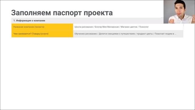 О профессии «Продюсер онлайн-курсов» и составление аватара клиента