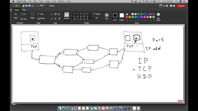 Выпуск 88. Сетевое взаимодействие - базовые протоколы IP, TCP, UDP.