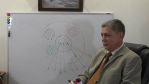 Принципиальные особенности зависимостей .