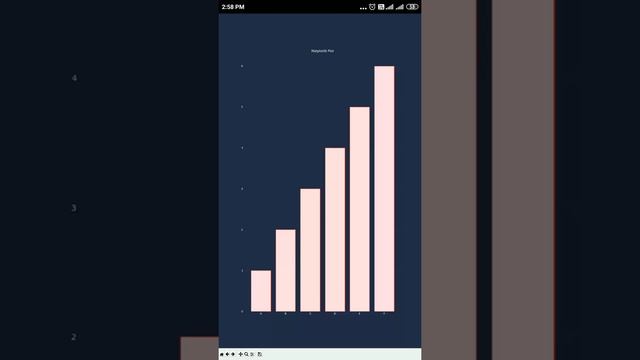 Matplotlib Plot Graph in Python смотреть онлайн