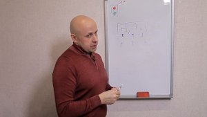 АВД Технологии. Светофор в автомойке. Удобство для ваших клиентов.