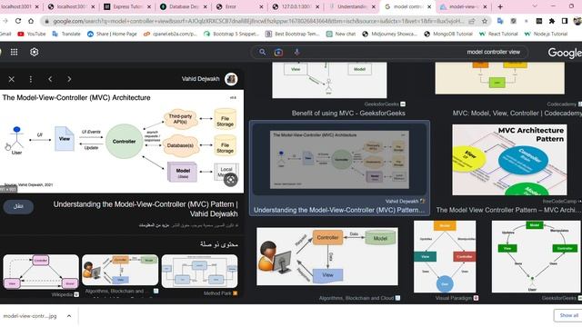 model view controller mvc explained شرح