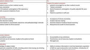 L2&7 Paradigmatic shift part 1..3rd grade