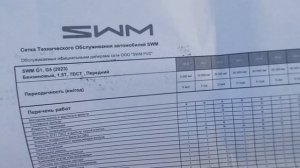 SWM G05PRO Гарантия и Техническое обслуживание
