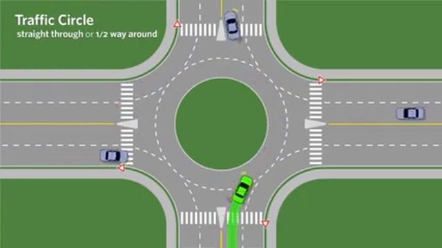 Правила за преминаване през кръстовище с кръгово движение смотреть онлайн