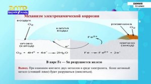 11-класс | Химия  | Химическая и электрохимическая коррозия металлов. Антикоррозийные покрытия