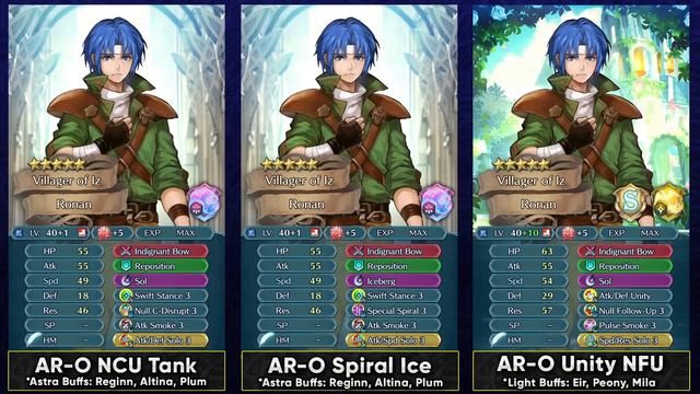 SHARED PURPOSE! - Sara, Ronan, Asbel & Miranda Comprehensive Review & Builds [FEH] смотреть онлайн