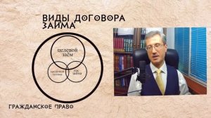 Виды договора займа