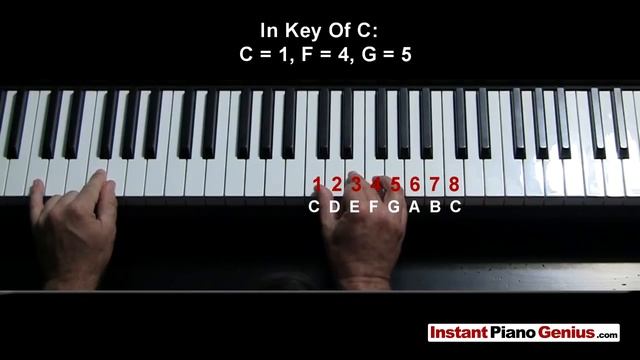 Part 2: Chord secrets for learning beginning piano fast to play hundreds of songs instantly смотреть онлайн