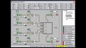 Видеокурс по растопке котла на тренажере ПК-10Ш (каф. ТЭС СФУ)