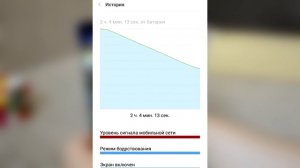 Xiaomi Redmi Note 2 - полный и качественный обзор. Отзыв пользователя.