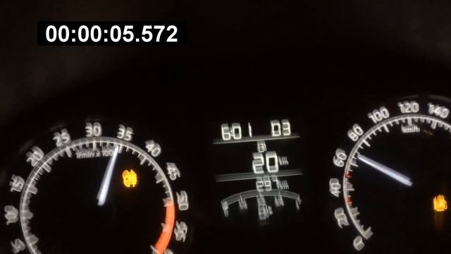 Skoda Rapid 2015 AT Acceleration 0-100 India 10.64 seconds смотреть онлайн