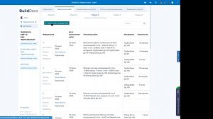 Использование сервиса BuildDocs: пошаговое руководство