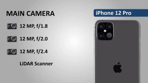 iPhone 12 VS iPhone 12 Pro VS iPhone 12 Pro Max