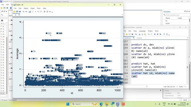 Estimate Logistic Regression Model | Performing Post Regression Diagnostics