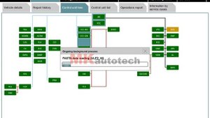 Rheingold ISTA D - BMW How to reset transmission/gearbox adaptation values