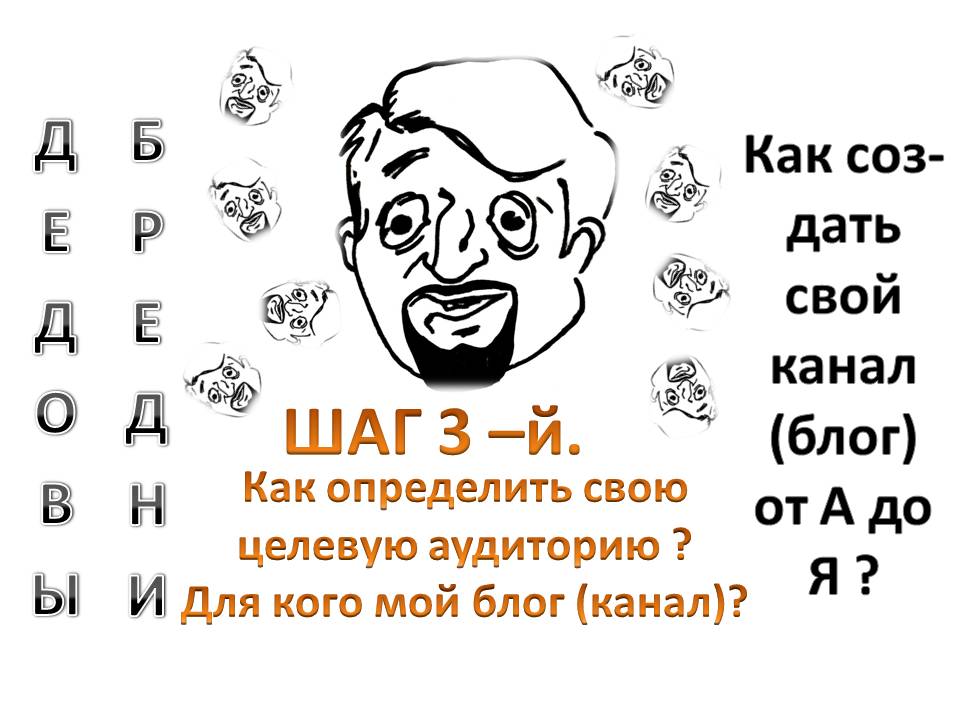 Как определить свою целевую аудиторию? Шаг 3-й. Для кого мой блог (канал) полная.