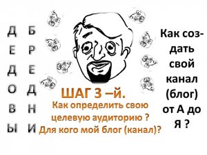 Как определить свою целевую аудиторию? Шаг 3-й. Для кого мой блог (канал) полная.