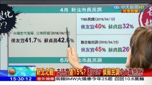 2018.07.27大政治大爆卦完整版　柯P打吳音寧搶藍票？掃除連任障礙　鋪路2020？ ( 1080 X 1920 )_01