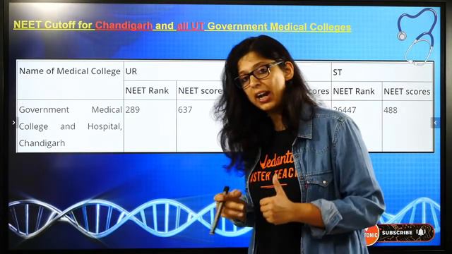 Expected NEET Cut-Off 2020 State-Wise Top Medical Colleges By Dr. Vani Sood | Vedantu смотреть онлайн
