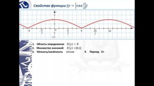 Урок 25 Свойства и графики функций синус и косинус