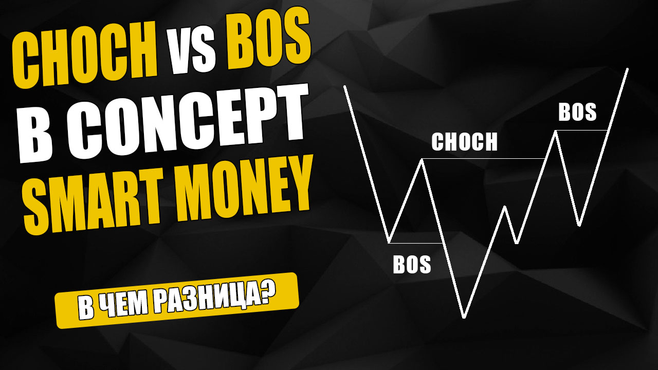 CHOCH и BOS в трейдинге. Что это такое, в чем разница и основные ошибки Smart Money
