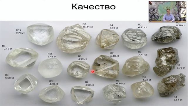 Драгоценные камни: правда и вымысел.
