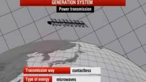 First space-based solar power generation system