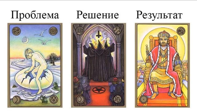 Простой расклад на оракуле Симболон