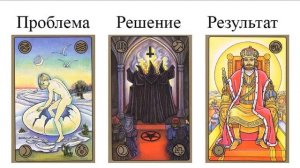 Простой расклад на оракуле Симболон