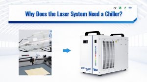 Why Do CO2 Lasers Need Water Chillers?