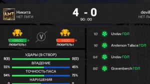 Сухая победа,4-0