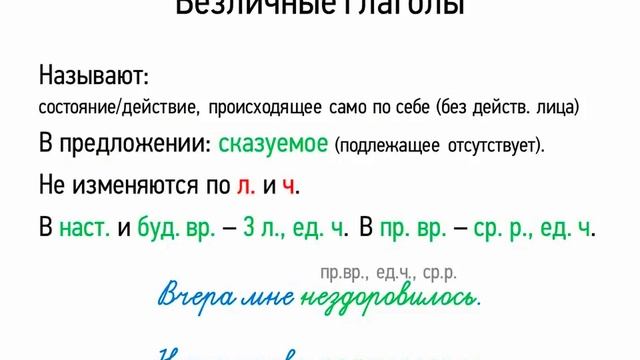 Безличные глаголы (7 класс, видеоурок-презентация)