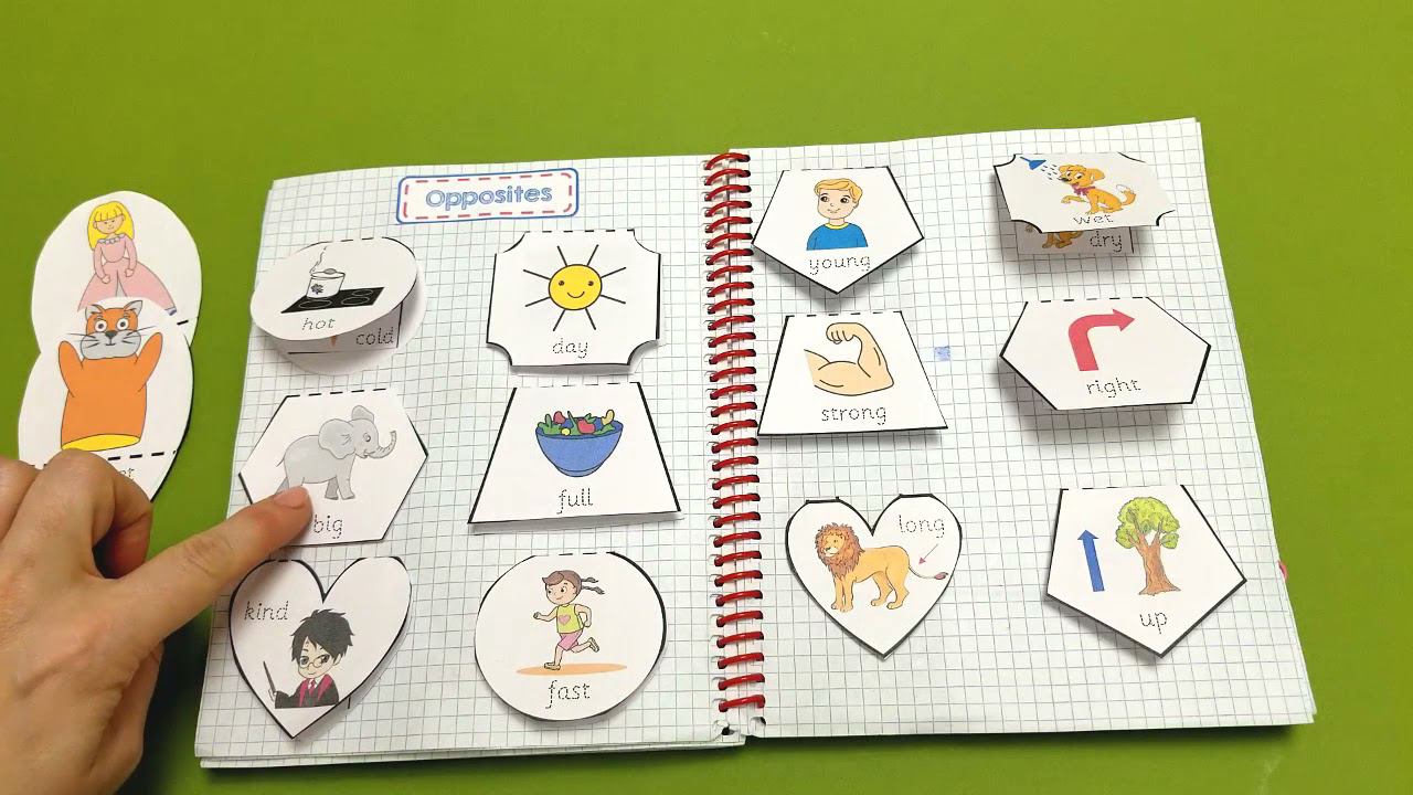 интерактивная тетрадь по английскому смотреть онлайн