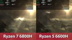 Ryzen 5 6600H vs Ryzen 7 6800H | iGPU Comparison | Radeon 660M vs Radeon 680M Benchmark