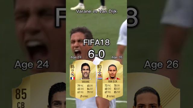 Raphael Varane vs Virgil Van Dijk【FIFA OVR Compilation】ヴァランvsファンダイク