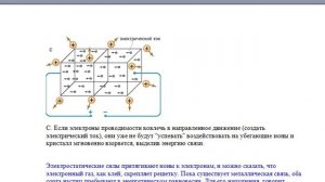 Кристаллическая решетка металла. 18.04.16.