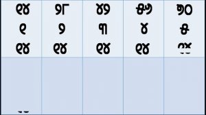 Odia panikia sikhya | 2 to 25 Table counting | Multiplication Table | panikia trick | panikia tips