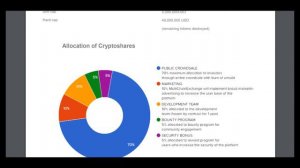 Часть 4 MultiChainExchange - ПЕРВАЯ ДЕЦЕНТРАЛИЗОВАННАЯ MULTICHAIN БИРЖА  ПРИНАДЛЕЖАЩАЯ СООБЩЕСТВУ