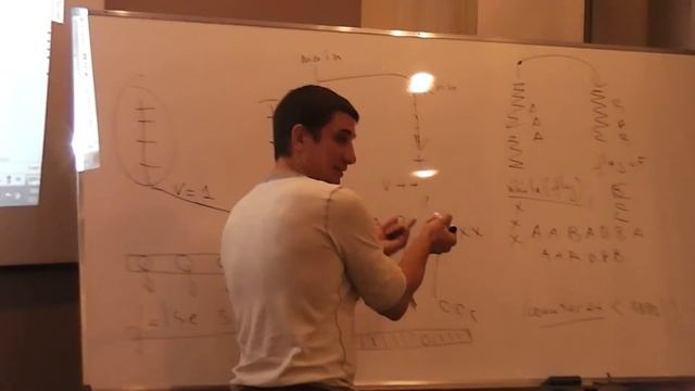 Java Core July: Threads. Лекция #16 (Часть 4) смотреть онлайн