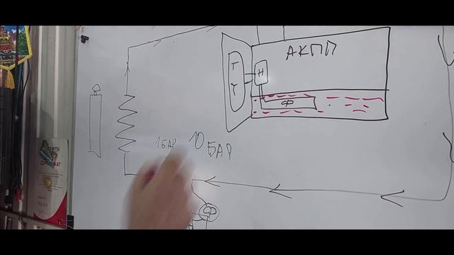 Toyota Corona 1999г 500т.км аппаратная замена масла в акпп, а она едет, фокус? Не думаю. смотреть онлайн