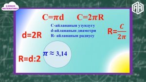 6-класс МАТЕМАТИКА тема: Айлананын узундугу. Тегеректин аянты №42 Т.Сатылганов Надырбекова Гулипа