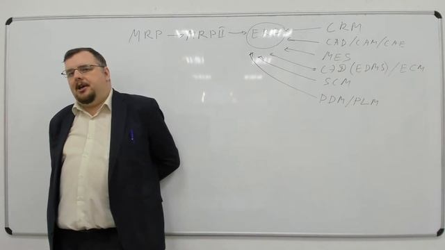 Архитектура информационных систем, лекция 5
