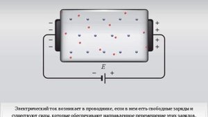 Электрический ток в металлах