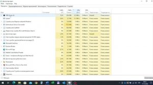 Загрузка жесткого диска 100%. Компьютер зависает