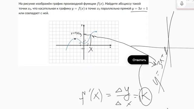 Найти по графику производной угловой коэффициент Д213 смотреть онлайн