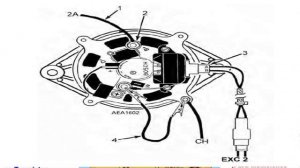 Thermo king alarm code 35 The unit cannot operate and is turned off