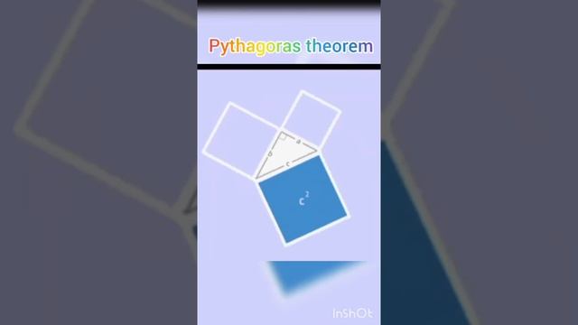 Pythagoras theorem with visualisation