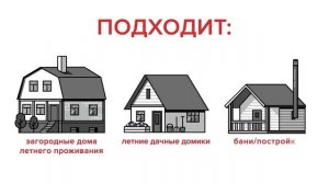 Рулонная черепица ТЕХНОНИКОЛЬ применение и преимущества