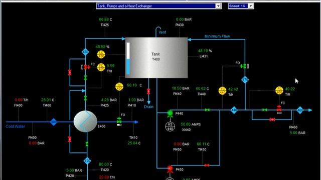 Пр 1 Потеря подачи холодной воды Tank Pump HE смотреть онлайн